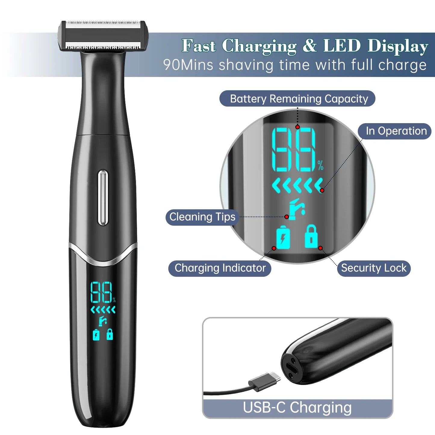 Women's Electric Shaver - 4-in-1 Rechargeable Razor with LCD Display for Painless Hair Removal on Face, Body, Armpits, Legs, and Bikini Area