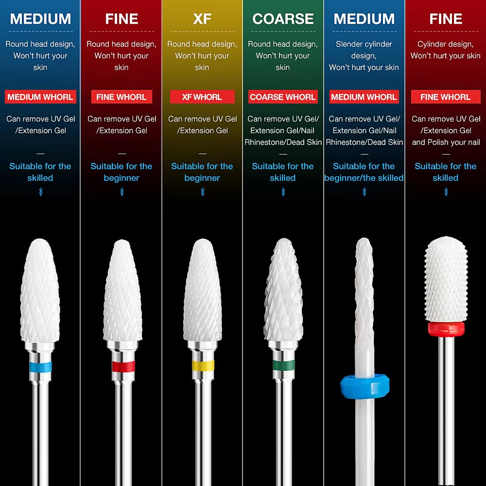 Nail Drill Bit - Electric Milling Cutter for Professional Manicure and Pedicure Tools